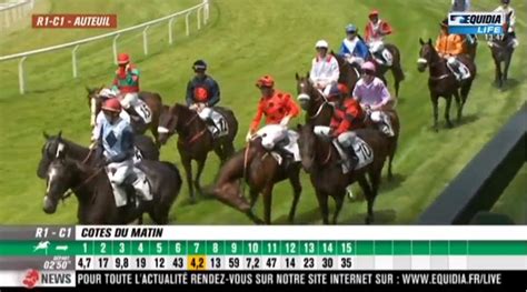 sopapa turf|Courses hippiques en direct, en replay, pronostics du Quinté+ et .